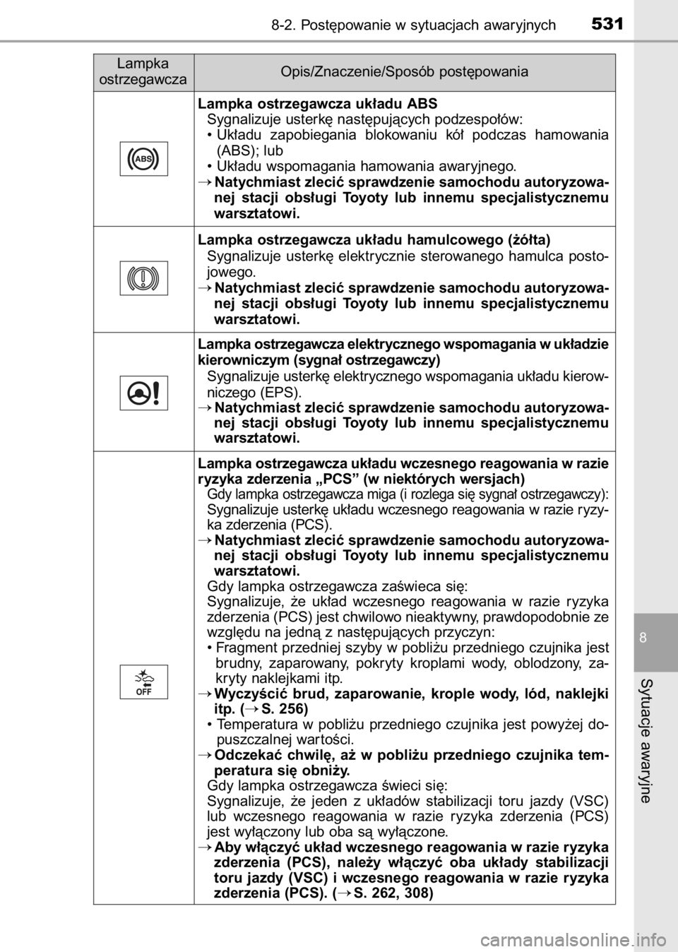 TOYOTA AVENSIS 2017 Instrukcja obsługi (in Polish) 8-2. Post´powanie w sytuacjach awaryjnych531
8
Sytuacje awaryjne
Lampka ostrzegawcza uk∏adu ABS
Sygnalizuje usterk´ nast´pujàcych podzespo∏ów:
• Uk∏adu zapobiegania blokowaniu kó∏ TOYOTA AVENSIS 2017 Instrukcja obsługi (in Polish) 8-2. Post´powanie w sytuacjach awaryjnych531
8
Sytuacje awaryjne
Lampka ostrzegawcza uk∏adu ABS
Sygnalizuje usterk´ nast´pujàcych podzespo∏ów:
• Uk∏adu zapobiegania blokowaniu kó∏