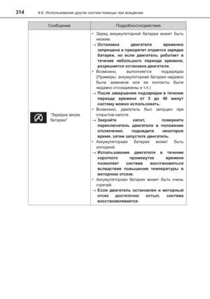 Page 314