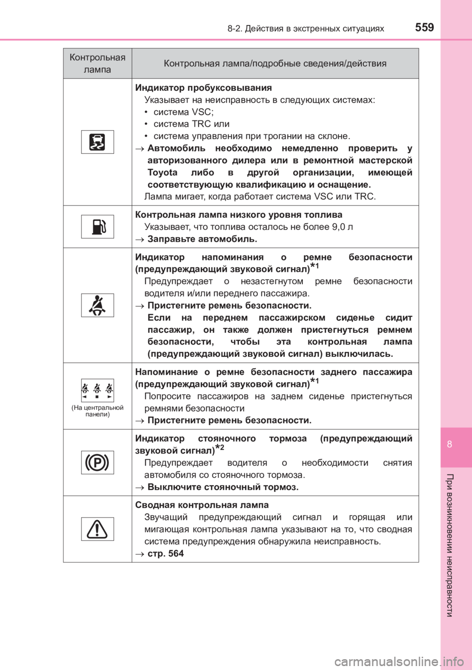 TOYOTA AVENSIS 2017  Руково 5598-2. Действия  в  экстренных  ситуациях
AVENSIS_OM_OM20C74R_(RR)
8
При  возникновении  неисправности
Индикатор пробуксовы
