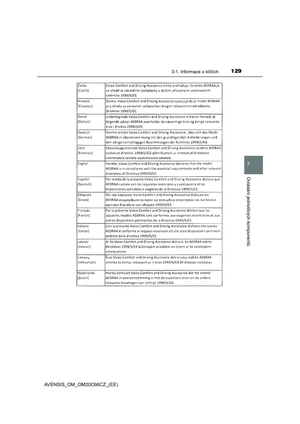 Page 129
