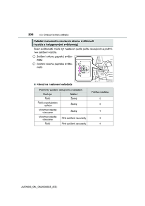 Page 236