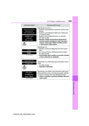 Page 545