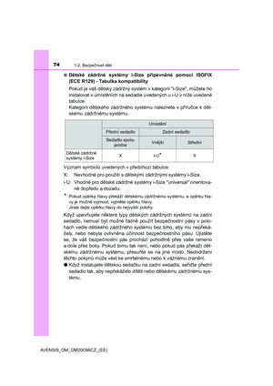 Page 74