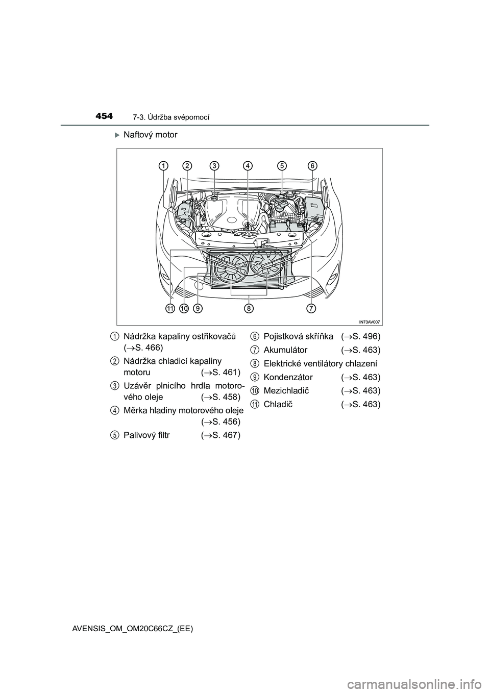 TOYOTA AVENSIS 2017  Návod na použití (in Czech) 4547-3. Údržba svépomocí
AVENSIS_OM_OM20C66CZ_(EE)
Naftový motor
Nádržka kapaliny ostřikovačů
(S. 466)
Nádržka chladicí kapaliny 
motoru (S. 461)
Uzávěr  plnicího  hrdla  moto