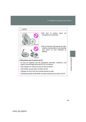 Page 201