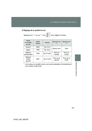 Page 203