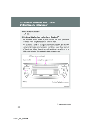 Page 226