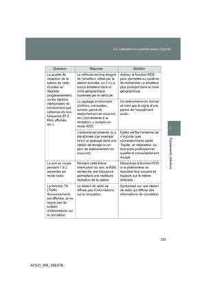 Page 239