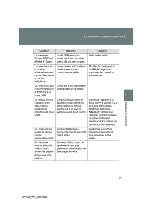 Page 241