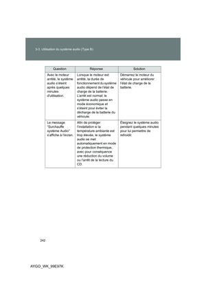 Page 242