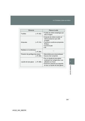 Page 269