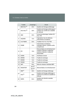 Page 306