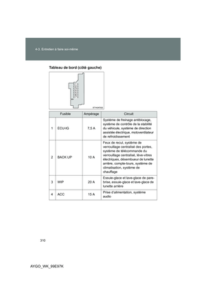 Page 310