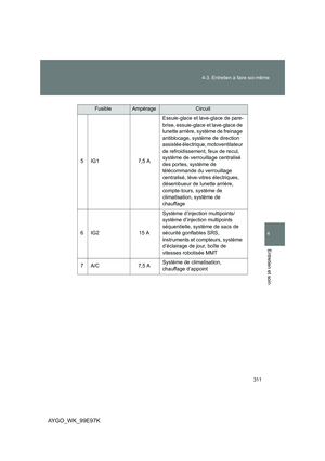 Page 311