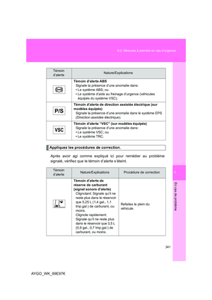 Page 341