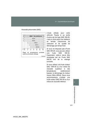 Page 377