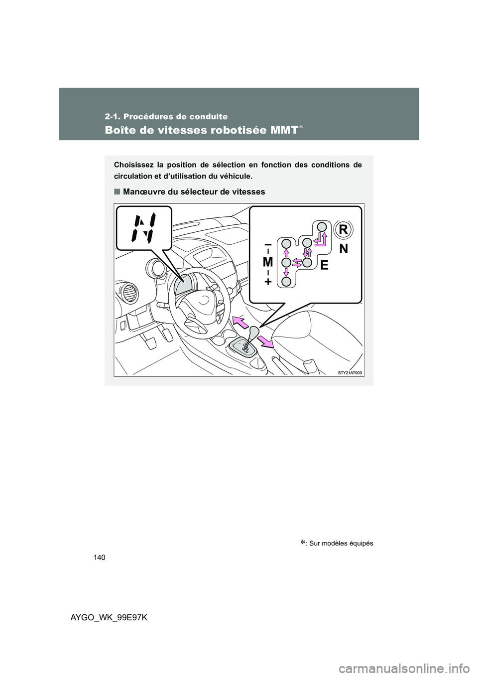TOYOTA AYGO 2012  Notices Demploi (in French) 140
2-1. Procédures de conduite
AYGO_WK_99E97K
Boîte de vitesses robotisée MMT∗
∗: Sur modèles équipés
Choisissez la position de sélection en fonction des conditions de 
circulation et d’
