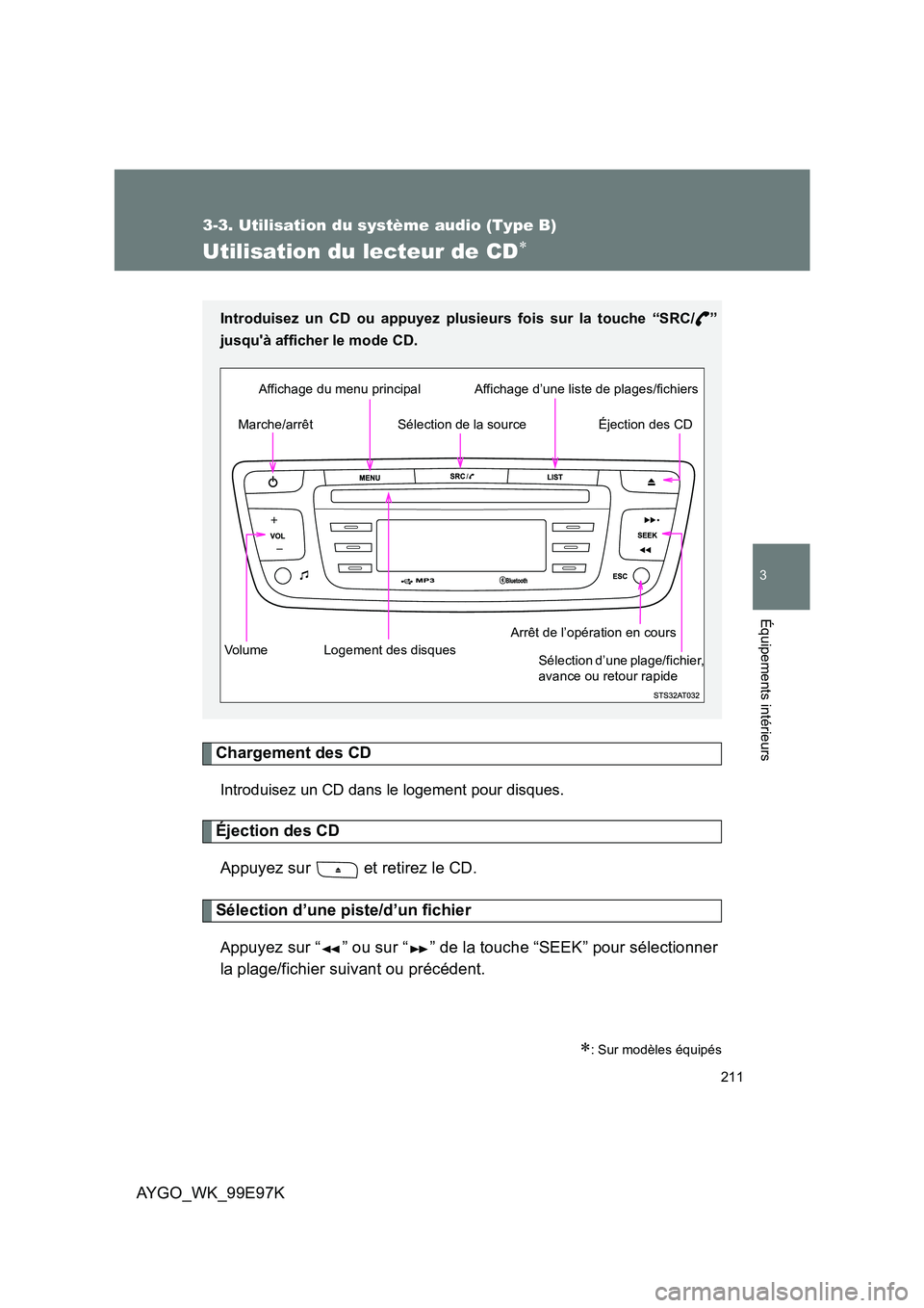 TOYOTA AYGO 2012  Notices Demploi (in French) 211
3-3. Utilisation du système audio (Type B)
3
AYGO_WK_99E97K
Équipements intérieurs
Utilisation du lecteur de CD∗
Chargement des CD
Introduisez un CD dans le logement pour disques.
Éjection d