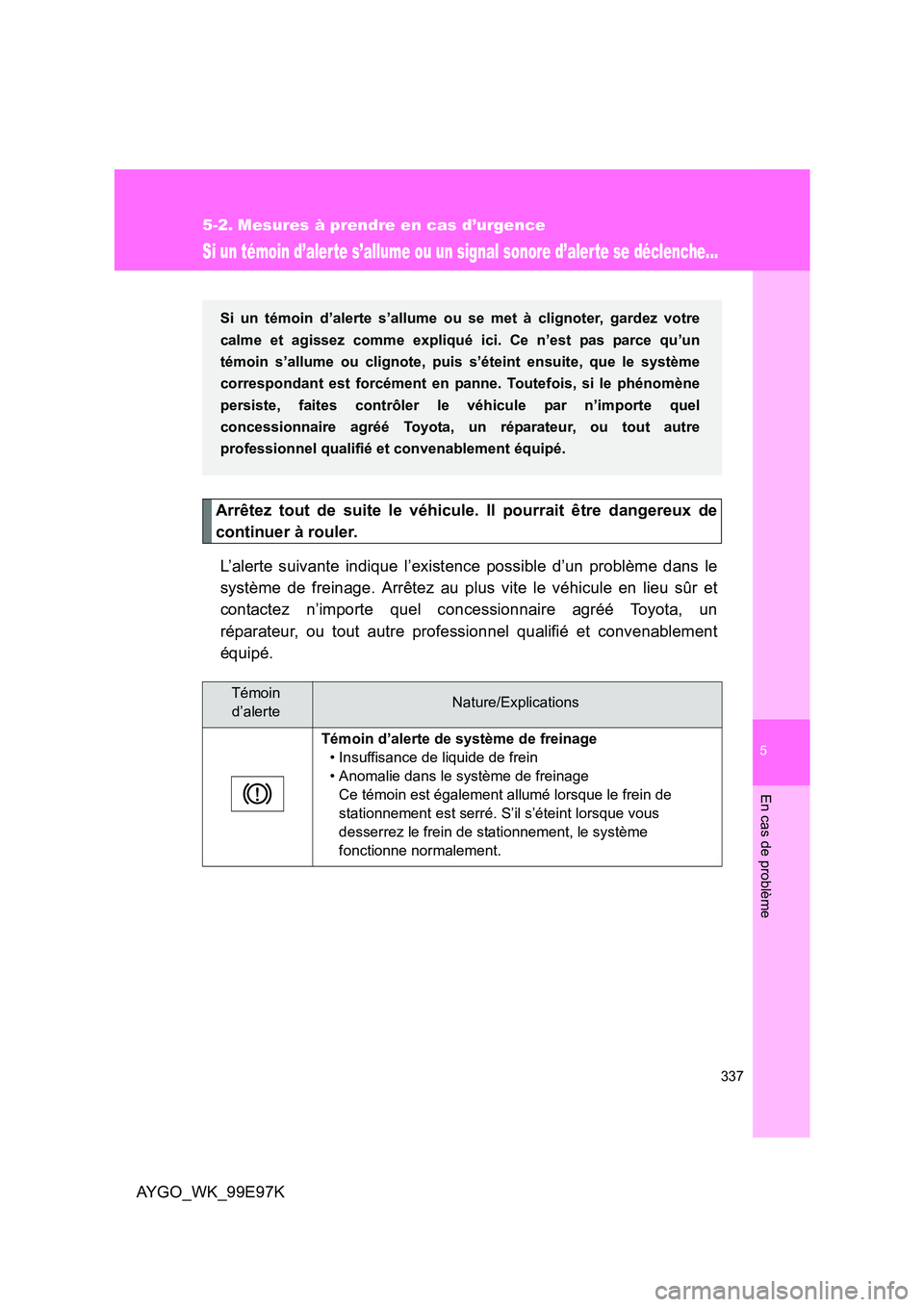 TOYOTA AYGO 2012  Notices Demploi (in French) 5
337
En cas de problème
AYGO_WK_99E97K
5-2. Mesures à prendre en cas d’urgence
Si un témoin d’alerte s’allume ou un signal sonore d’alerte se déclenche...
Arrêtez tout de suite le véhic