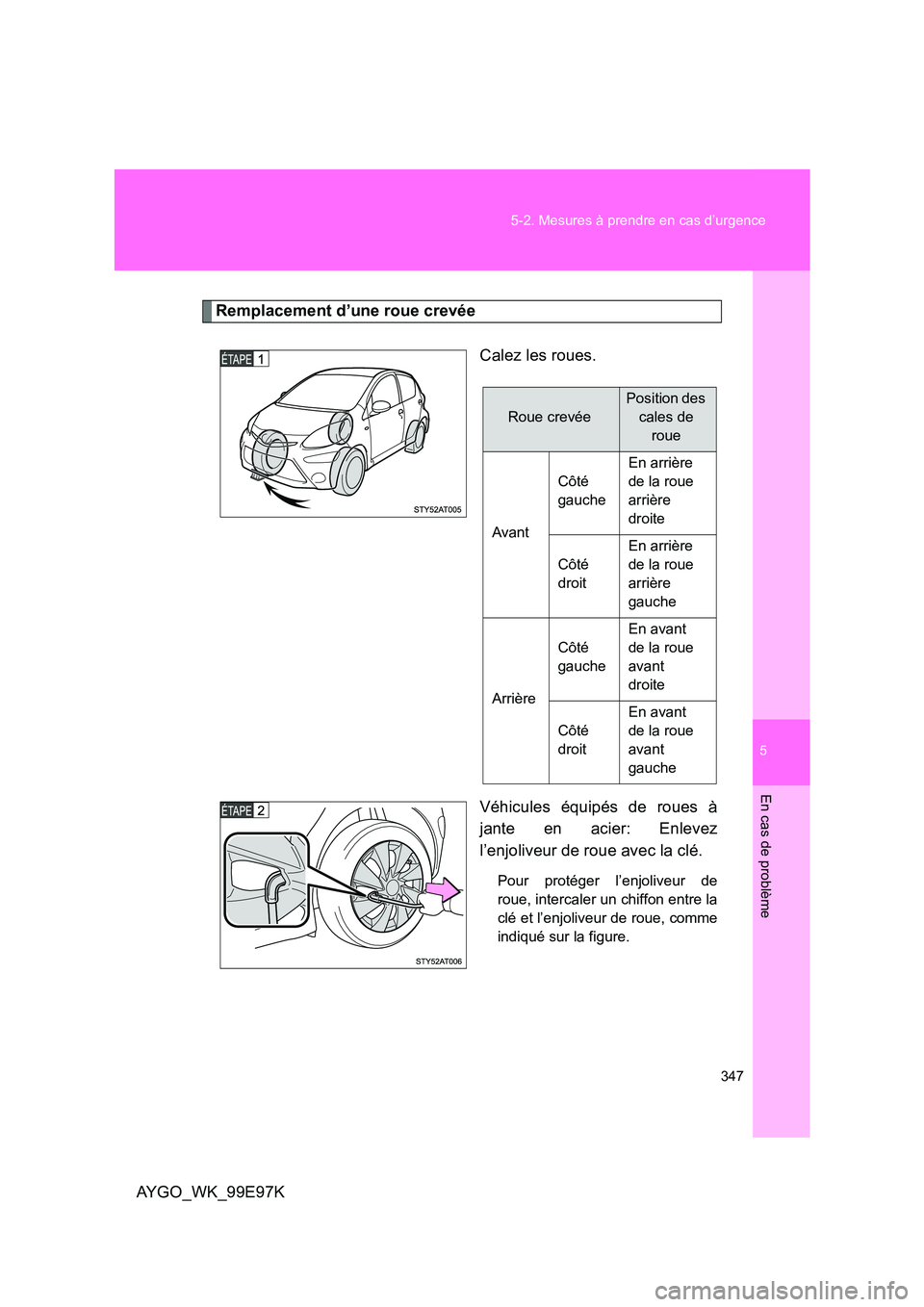 TOYOTA AYGO 2012  Notices Demploi (in French) 5
347 
5-2. Mesures à prendre en cas d’urgence
En cas de problème
AYGO_WK_99E97K
Remplacement d’une roue crevée 
Calez les roues. 
Véhicules équipés de roues à 
jante en acier: Enlevez 
l