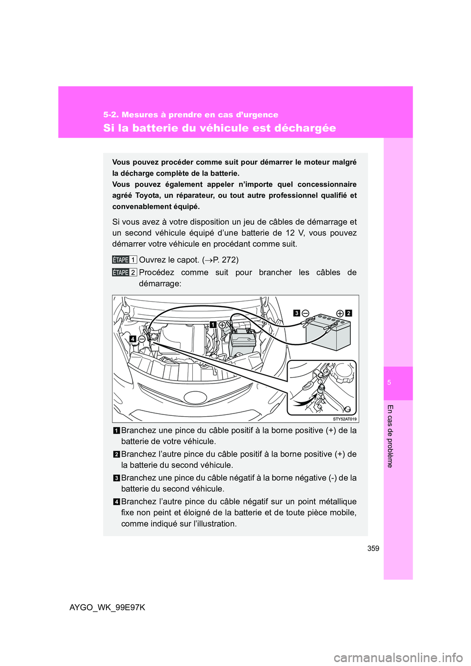 TOYOTA AYGO 2012  Notices Demploi (in French) 5
359
5-2. Mesures à prendre en cas d’urgence
En cas de problème
AYGO_WK_99E97K
Si la batterie du véhicule est déchargée
Vous pouvez procéder comme suit pour démarrer le moteur malgré 
la d