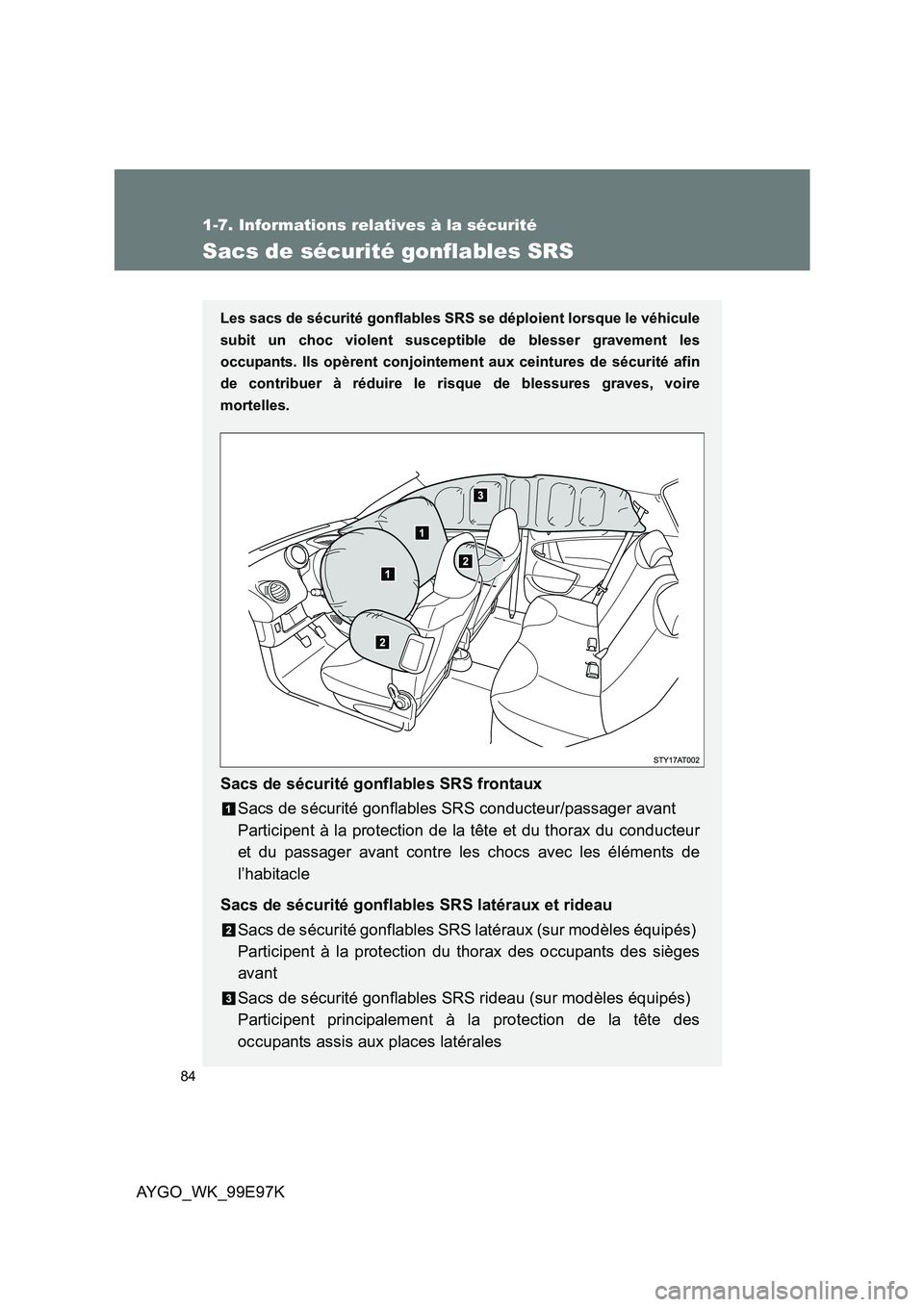 TOYOTA AYGO 2012  Notices Demploi (in French) 84
1-7. Informations relatives à la sécurité
AYGO_WK_99E97K
Sacs de sécurité gonflables SRS
Les sacs de sécurité gonflables SRS se déploient lorsque le véhicule 
subit un choc violent suscept