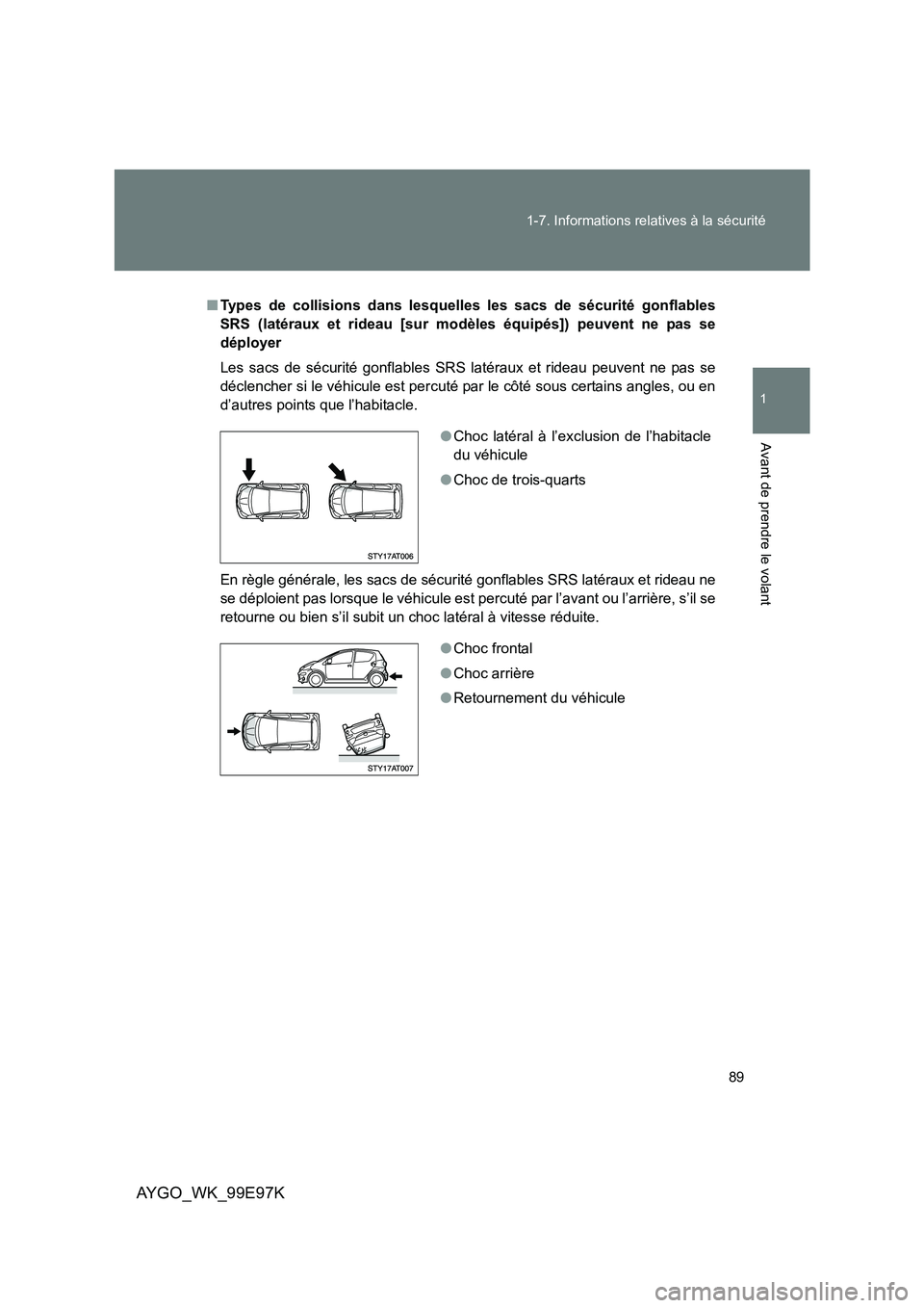 TOYOTA AYGO 2012  Notices Demploi (in French) 89 
1-7. Informations relatives à la sécurité
1
Avant de prendre le volant
AYGO_WK_99E97K
■ Types de collisions dans lesquelles les sacs de sécurité gonflables 
SRS (latéraux et rideau [sur mo