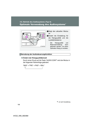 Page 196