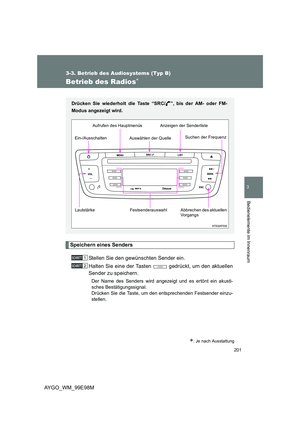 Page 201