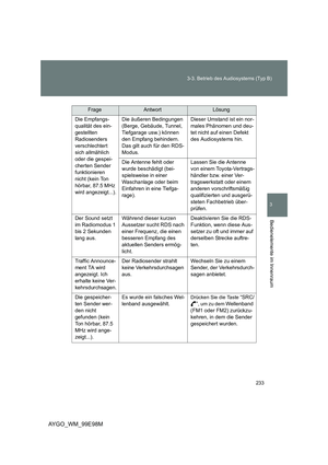 Page 233