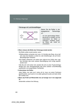 Page 284