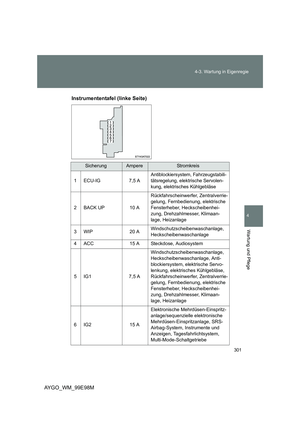 Page 301