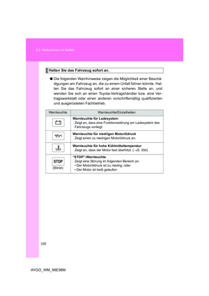 Page 328