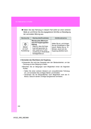 Page 330