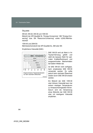 Page 366