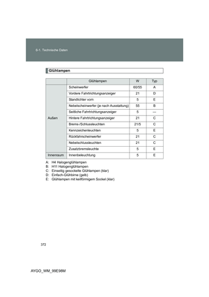 Page 372