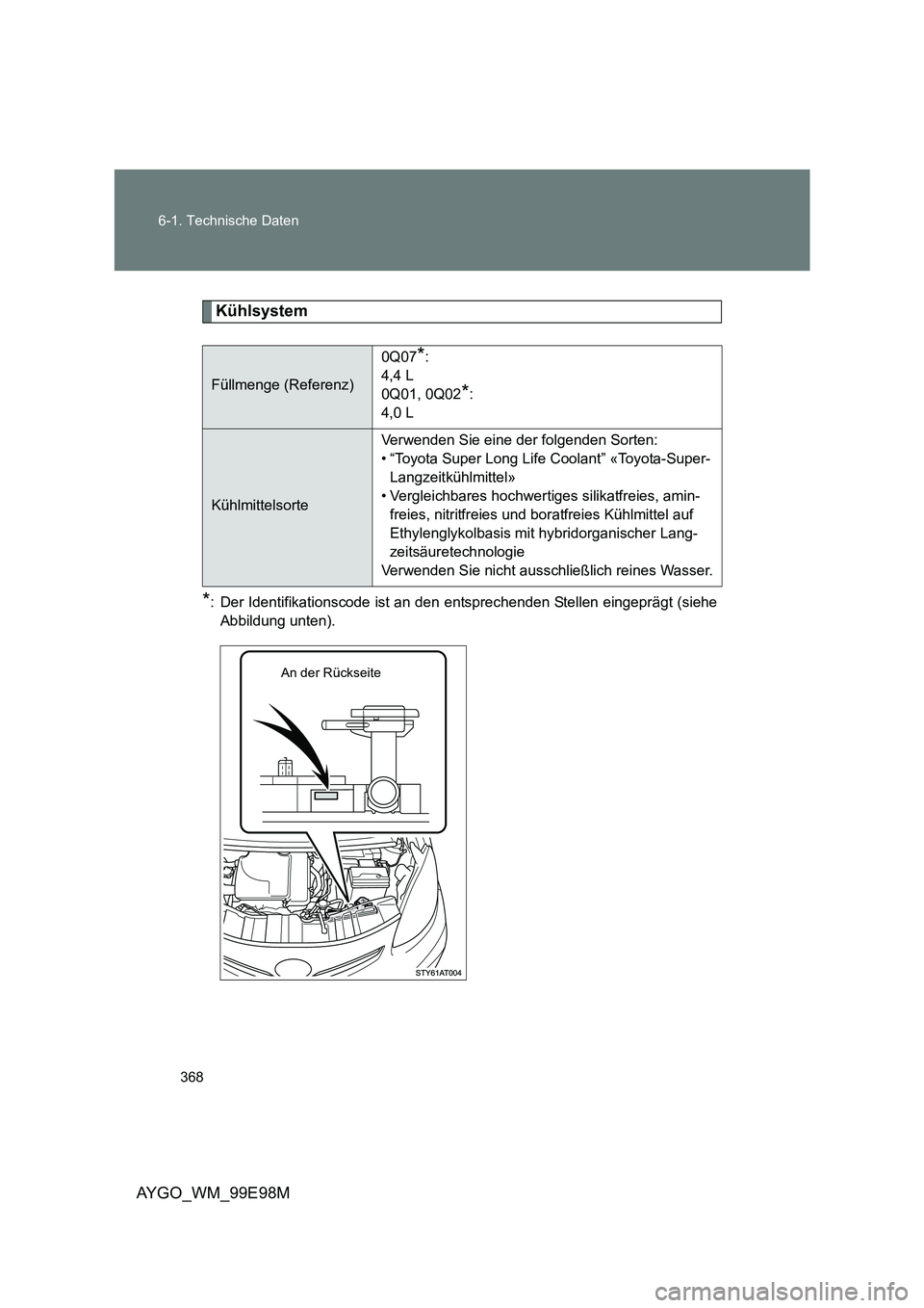 TOYOTA AYGO 2012  Betriebsanleitungen (in German) 368 
6-1. Technische Daten
AYGO_WM_99E98M
Kühlsystem
*: Der Identifikationscode ist an den entsprechenden Stellen eingeprägt (siehe 
Abbildung unten).
Füllmenge (Referenz) 
0Q07*: 
4,4 L
0Q01, 0Q02
