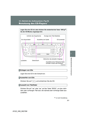 Page 201
