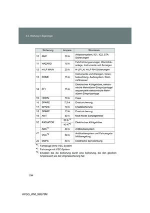Page 294