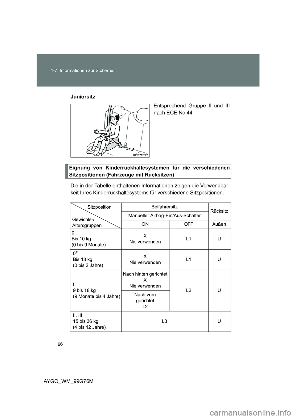 TOYOTA AYGO 2013  Betriebsanleitungen (in German) 96 
1-7. Informationen zur Sicherheit
AYGO_WM_99G76M 
Juniorsitz 
Entsprechend Gruppe II und III 
nach ECE No.44
Eignung von Kinderrückhaltesystemen für die verschiedenen
Sitzpositionen (Fahrzeuge m