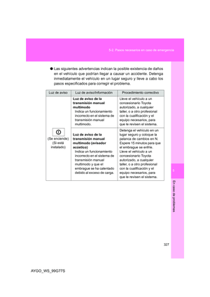 Page 327