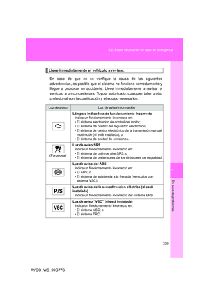 Page 329