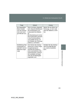 Page 233
