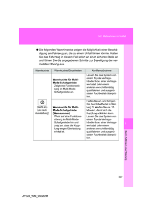 Page 327