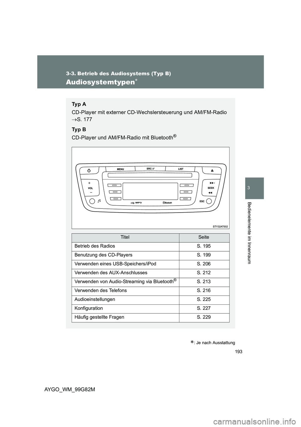 TOYOTA AYGO 2014  Betriebsanleitungen (in German) 193
3
AYGO_WM_99G82M
Bedienelemente im Innenraum
3-3. Betrieb des Audiosystems (Typ B)
Audiosystemtypen∗
∗: Je nach Ausstattung
Ty p  A 
CD-Player mit externer CD-Wechslersteuerung und AM/FM-Radio