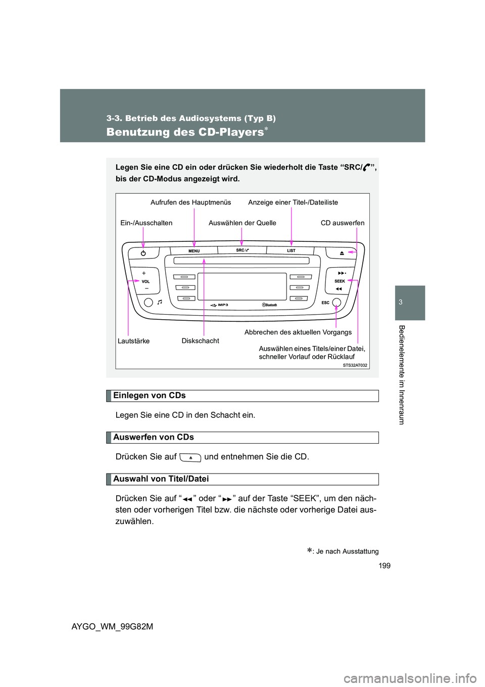 TOYOTA AYGO 2014  Betriebsanleitungen (in German) 199
3-3. Betrieb des Audiosystems (Typ B)
3
AYGO_WM_99G82M
Bedienelemente im Innenraum
Benutzung des CD-Players∗
Einlegen von CDs
Legen Sie eine CD in den Schacht ein.
Auswerfen von CDs 
Drücken Si