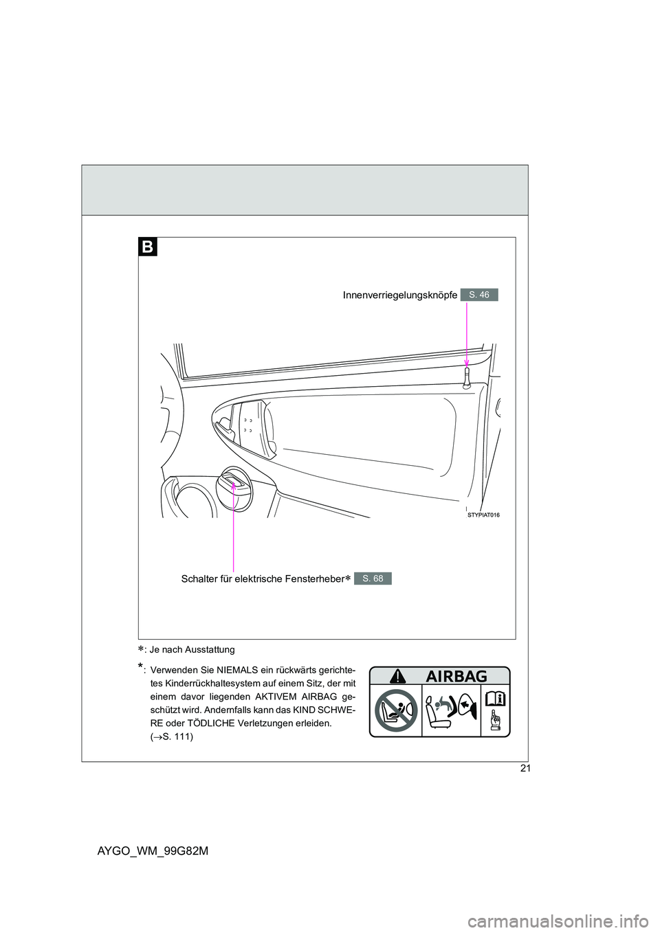 TOYOTA AYGO 2014  Betriebsanleitungen (in German) AYGO_WM_99G82M
21
Schalter für elektrische Fensterheber∗ S. 68
Innenverriegelungsknöpfe S. 46
∗: Je nach Ausstattung
*:  Verwenden Sie NIEMALS ein rückwärts gerichte- 
tes Kinderrückhaltesyst