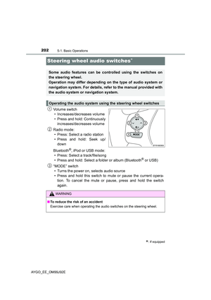 Page 202