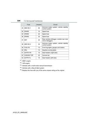 Page 326