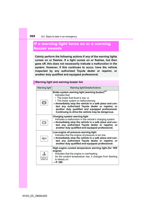 Page 352